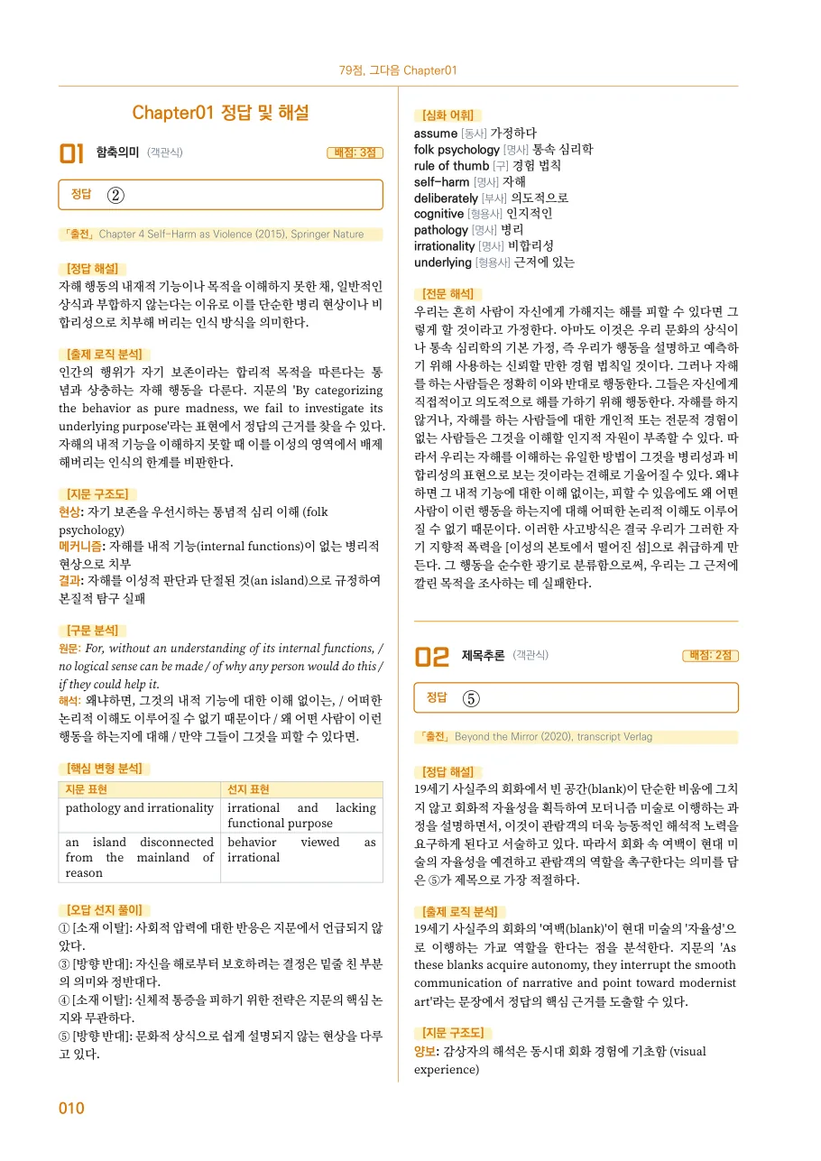 해설 — 정답 근거와 오답 매력도