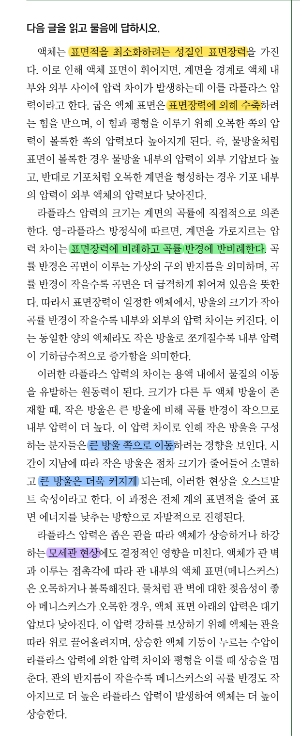 「수능특강, 그다음」 18강 라플라스 압력 지면 — 표면장력·영-라플라스·오스트발트 숙성 형광펜 표시